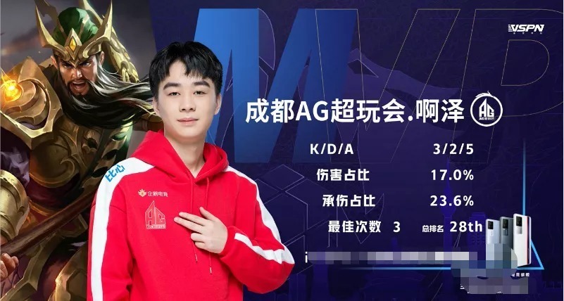 成龙区与先 成龙区与先