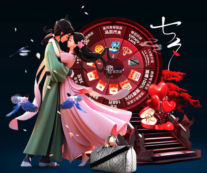 案例分析
